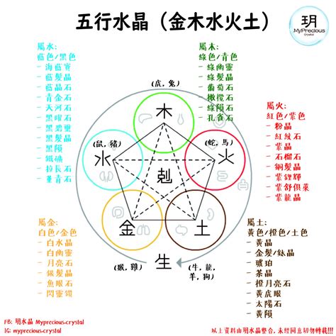 五行行業土|【土的行業】五行屬土最旺的行業大公開！適合土命者的求財秘笈。